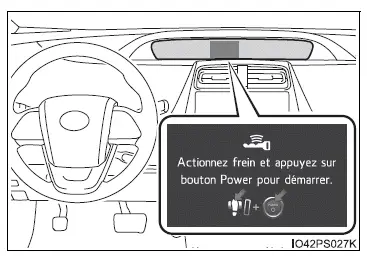 Toyota Prius: Procédures de conduite