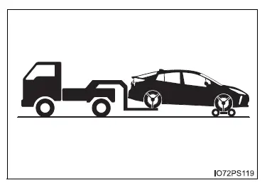 Toyota Prius: Informations essentielles