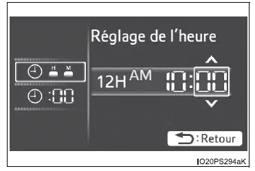 Toyota Prius: Ecran multifonction