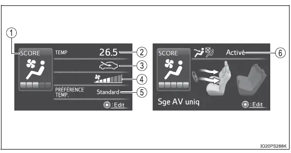 Toyota Prius: Ecran multifonction