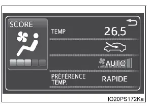 Toyota Prius: Ecran multifonction