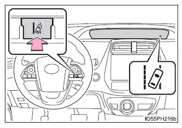 Toyota Prius: Utilisation des systèmes d'aide à la conduite