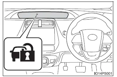 Toyota Prius: Système antivol