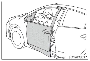 Toyota Prius: Système antivol