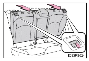 Toyota Prius: Réglage des sièges