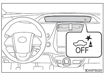 Toyota Prius: Utilisation des systèmes d'aide à la conduite