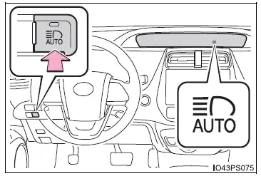 Toyota Prius: Utilisation des éclairages et des essuie-glacesUtilisation des éclairages et des essuie-glaces