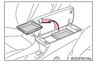 Toyota Prius: Utilisation des dispositifs de rangement