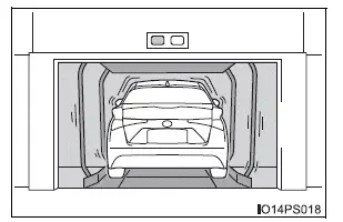 Toyota Prius: Système antivol