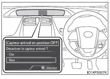 Toyota Prius: Système antivol