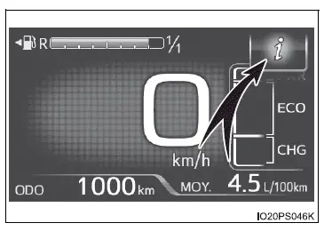 Toyota Prius: Affichage principal