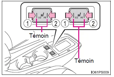 Toyota Prius: Utilisation du système de climatisation et du désembueur