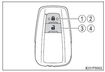 Toyota Prius: Informations relatives aux clés