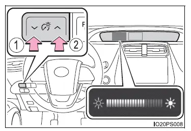 Toyota Prius: Combiné d'instruments