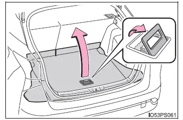 Toyota Prius: Utilisation des dispositifs de rangement