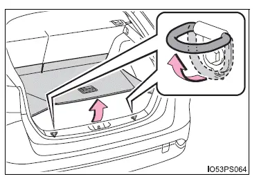 Toyota Prius: Utilisation des dispositifs de rangement