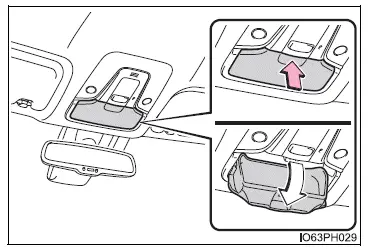 Toyota Prius: Utilisation des dispositifs de rangement