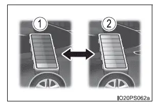 Toyota Prius: Ecran multifonction