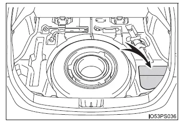 Toyota Prius: Utilisation des dispositifs de rangement