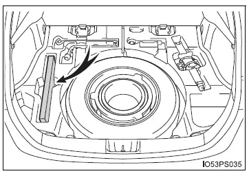 Toyota Prius: Utilisation des dispositifs de rangement