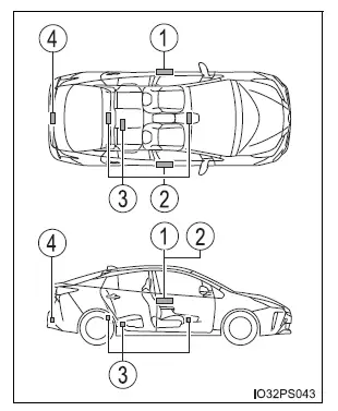 Toyota Prius: Ouverture, fermeture et verrouillage des portes