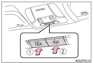 Toyota Prius: Utilisation des éclairages intérieurs