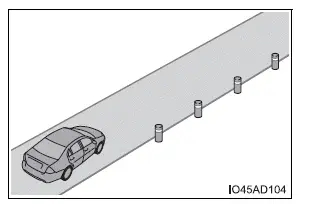 Toyota Prius: Utilisation des systèmes d'aide à la conduite