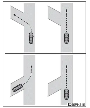 Toyota Prius: Utilisation des systèmes d'aide à la conduite