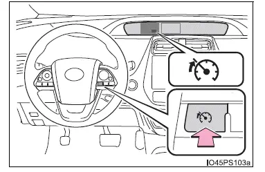 Toyota Prius: Utilisation des systèmes d'aide à la conduite