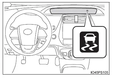Toyota Prius: Utilisation des systèmes d'aide à la conduite