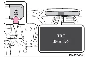 Toyota Prius: Utilisation des systèmes d'aide à la conduite