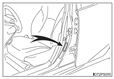 Toyota Prius: Informations essentielles