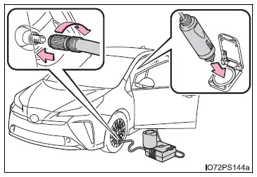 Toyota Prius: Informations essentielles