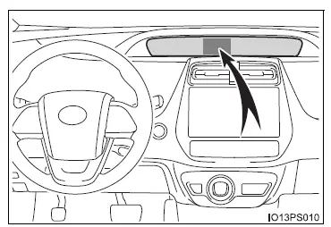 Toyota Prius: Système hybride