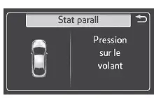 Toyota Prius: Utilisation des systèmes d'aide à la conduite