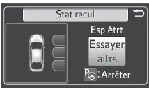 Toyota Prius: Utilisation des systèmes d'aide à la conduite