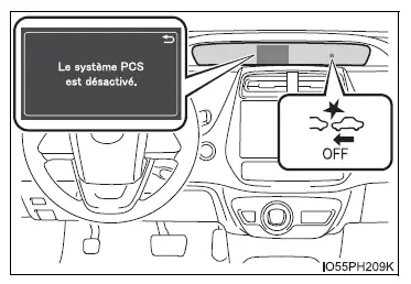 Toyota Prius: Utilisation des systèmes d'aide à la conduite