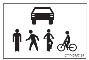 Toyota Prius: Utilisation des systèmes d'aide à la conduite