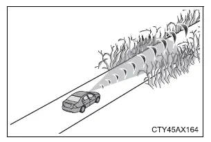 Toyota Prius: Utilisation des systèmes d'aide à la conduite