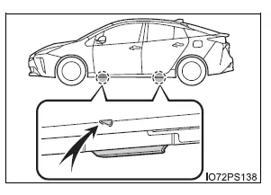 Toyota Prius: Informations essentielles