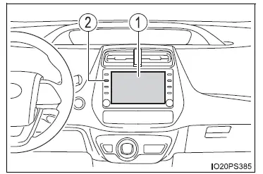 Toyota Prius: Ecran de contrôleur d'énergie/consommation