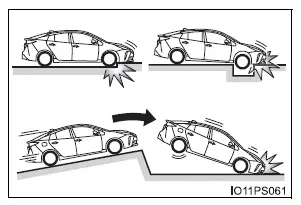 Toyota Prius: Pour un usage sûr