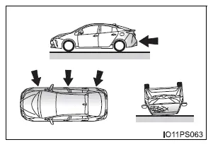 Toyota Prius: Pour un usage sûr