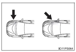 Toyota Prius: Pour un usage sûr