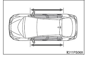 Toyota Prius: Pour un usage sûr