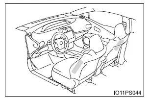 Toyota Prius: Pour un usage sûr