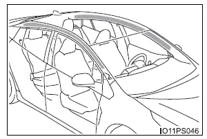 Toyota Prius: Pour un usage sûr