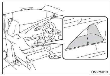 Toyota Prius: Utilisation des dispositifs de rangement