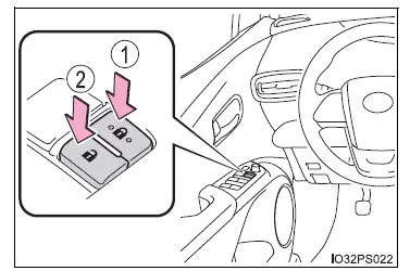 Toyota Prius: Ouverture, fermeture et verrouillage des portes