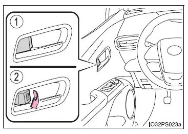 Toyota Prius: Ouverture, fermeture et verrouillage des portes